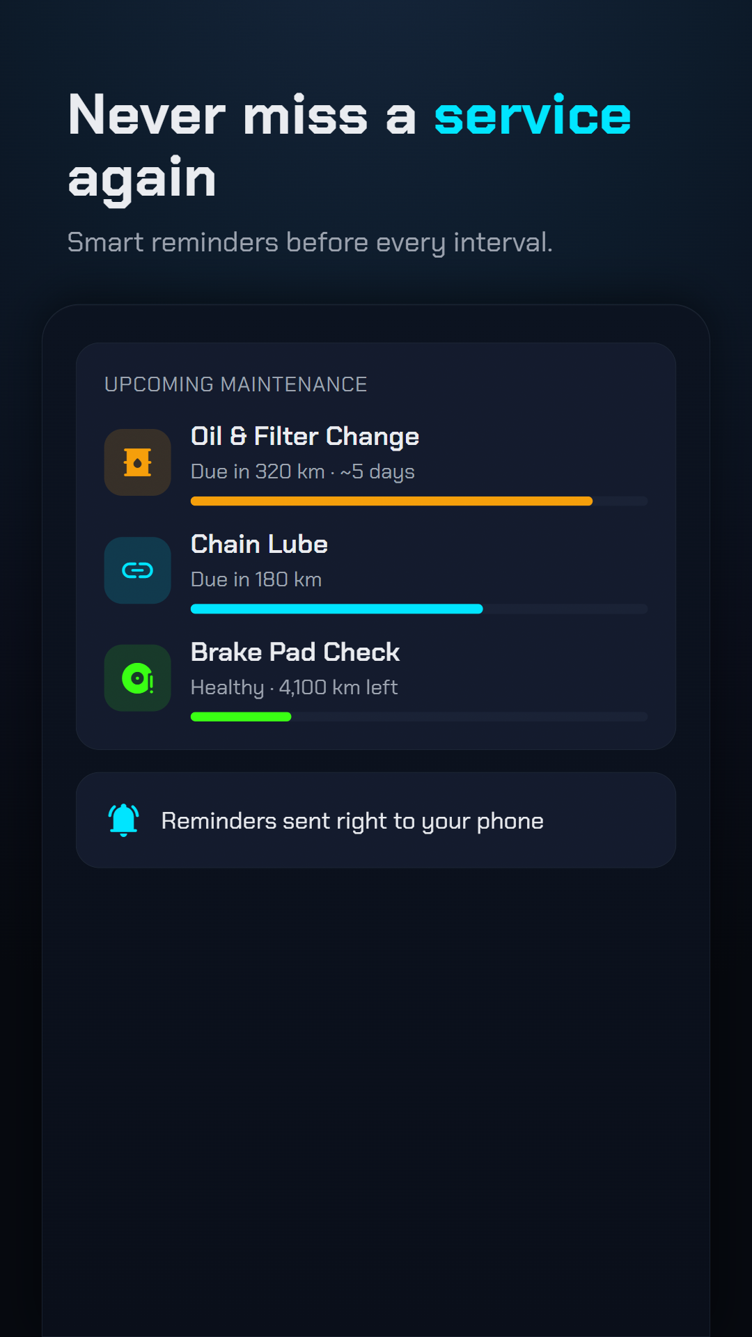 RevIQ fuel tracking