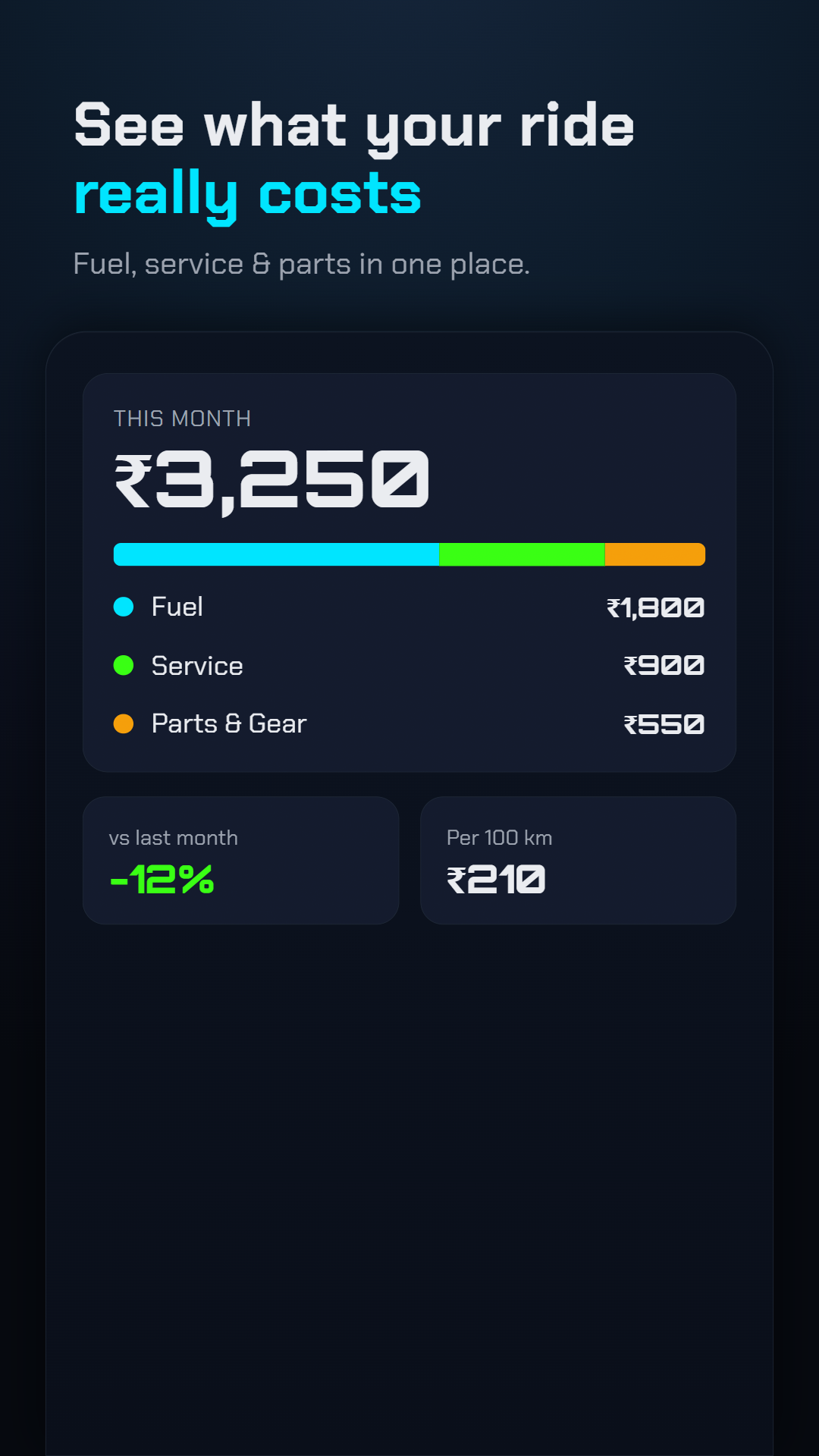 RevIQ maintenance
